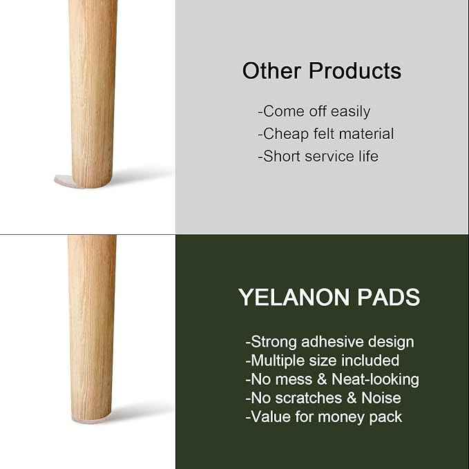 Yelanon Felt Furniture Pads -182 Pcs Premium Felt Pads