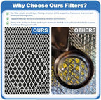 20x20x1 Reusable Air Filter, Electrostatic HVAC Air Filter - Field & Pure