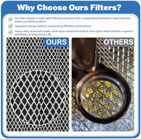 20x20x1 Reusable Air Filter, Electrostatic HVAC Air Filter - Field & Pure