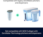 ZeroWater Official Replacement Filter - Image 4