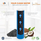 Aquaboon 5 Micron 20 x 4.5 Premium Granular Activated Carbon Water Filter - Image 5
