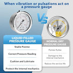 SENCTRL 0-60 Psi Glycerin Liquid Filled Low Pressure Gauge, 2.5" Dial Size - Image 3