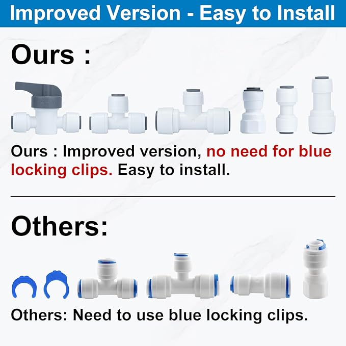 Refrigerator Water Line Kit Connection and 1/4 Compression Ice Maker - Image 6