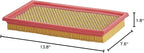 Purolator A24278 PurolatorONE Advanced Engine Air Filter - Image 7