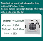 220V Vertical Laminar Dust Free Workshop - Image 4