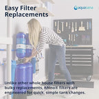 Aquasana Whole House Well Water Filter | 500, 000 Gallons | UV, Carbon & KDF | - Image 8