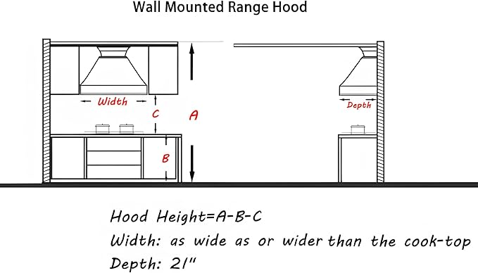 CHETTO C Stainless Steel Range Hood Cover - Image 7
