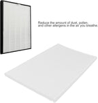 Plplaaoo Universal Air Purifier Filter Paper, Air Filter Material, Cut To Fit - Image 2
