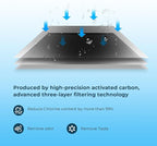 Crystala Filters UKF8001 Compatible - Image 5