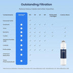 GLACIER FRESH New Upgraded Elarisey™ Filtration Technology, Compatible - Image 4