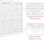 Abestorm MERV-10 Air Filter for Filteair HEPA S1 S2 S3 / Filteair HEPA V1 V2 V3 - Image 6