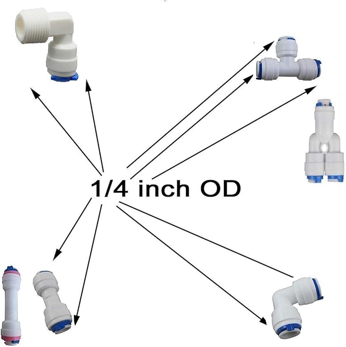 Lemoy 1/4" OD Quick Connect Push In to Connect Water Tube Fitting - Image 2
