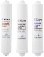 Home Master ISetTMA8 Artesian And HydroGardener Replacement Water Filter Change by HomeMaster
