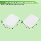 Foam Filters Replacement for Shark Pet ZU102 ZU100 ZU81 ZU75 Pet Pro ZU60 ZU62 - Image 4