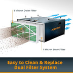 POWERTEC AF1045 3-Speed Remote Controlled Air Filtration System w/Extra Inner & - Image 2