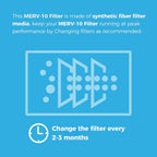 ALORAIR MERV-10 Filter Replacement Set for CleanShield HEPA 550 Air