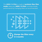 ALORAIR MERV-10 Filter Replacement Set - Image 5