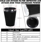 6" Inlet Cold Air Intake Filter Cone Replacement Performance Washable Clamp-On - Image 5