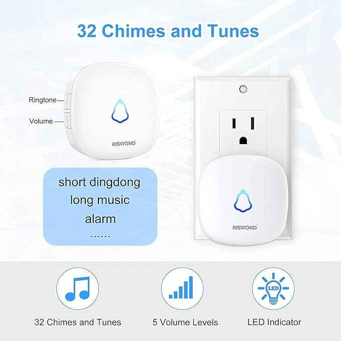 Wireless Motion Sensor Door Chime: Business Entry Doorbell Indoor Motion