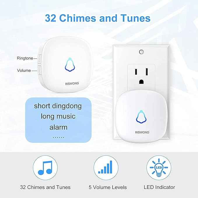 Wireless Motion Sensor Door Chime: Business Entry Doorbell Indoor Motion