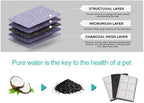 Water Fountain Filters Compatible Replacement - Image 4