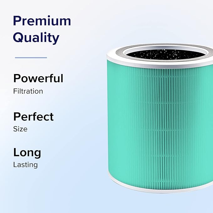 LEVOIT Genuine Core 400S-P Air Purifier Toxin Absorber Replacement Filter - Image 3