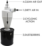TECHTONGDA Cyclone Dust Separator 3.94inch Outlet - Image 3