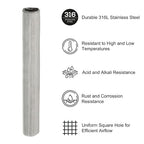 PATIKIL 40" L x 10" W Woven Wire Mesh, 250 Mesh 316L Stainless Steel Air Vent - Image 3