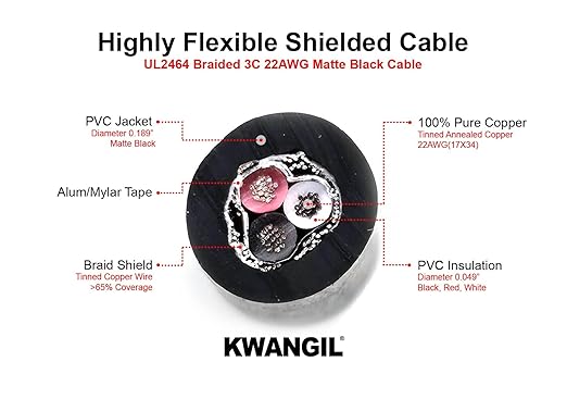 3C 22AWG AMSB Shielded Cable Wire - Image 2