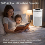 True HEPA Air Purifier 3-Stage Filtration System, 360° Air Intake, Ultra-Quiet - Image 3