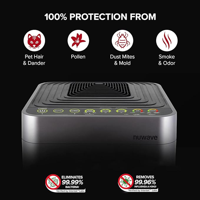 Nuwave Smart Air Purifier for Home Large Room up to 2, 934 Sq. Ft., Auto - Image 5