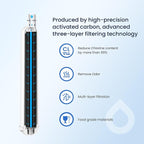 GLACIER FRESH EDR3RXD1 Refrigerator Water Filter, Compatible - Image 4
