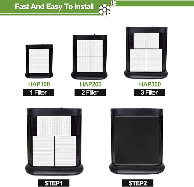 Smilyan 6 Pack Hpa300 HEPA Replacement Filter R - Image 7