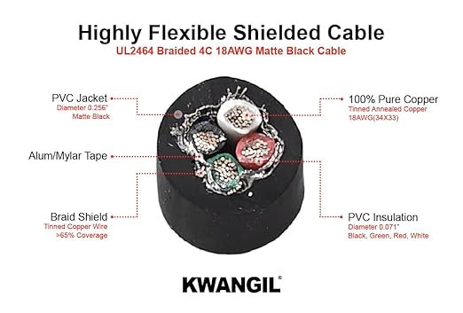 4C 18AWG AMSB Shielded Cable Wire - Image 2