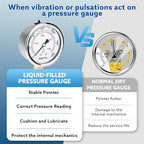 SENCTRL 3000 Psi Glycerin Liquid Filled Hydraulic Pressure Gauge, 2.5" Dial Size - Image 3