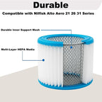 HEPA Replacement Cartridge Filter - Image 3