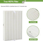 6 Pack HPA300 HEPA Filter Replacement - Image 3