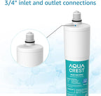 AQUACREST AP431 Replacement Cartridge - Image 4
