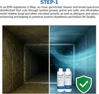 PermaSafe HVAC Solutions, System & Air Duct Hygiene Maintenance Kit, Preserves - Image 4