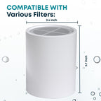 AquaHomeGroup 20 - Stage Replacement Premium Filter Cartridge 4-pack