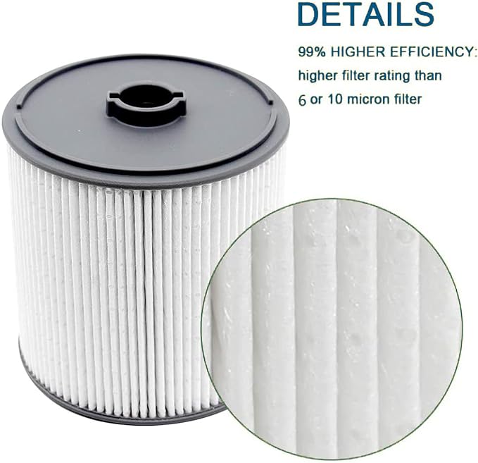 2 PCS AULDAY Fuel Filter Fits for Ram 2500 3500 4500 5500 6.7L 2019 2020 2021 - Image 3