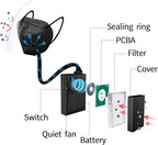 Breathable Powered Air Purifying Makes - Image 3