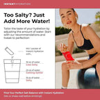 Instant Hydration Electrolytes Powder Packets