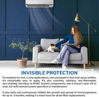 PermaSafe HVAC Solutions, Antimicrobial Air Filter Treatment, Odor Inhibitor - Image 6