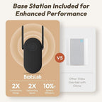 BOTSLAB Doorbell Camera Wireless, 5MP Video Doorbell, 180°Panoramic View - Image 6