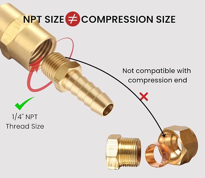 TANYA HARDWARE 3/8" Barb to 1/4" NPT Male Thread Air Hose Repair Kit - Image 5