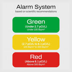 Radon One – Fast Home Radon Detector - Image 3