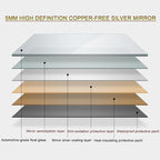 LED Bathroom Mirror，Bathroom Mirror - Image 4
