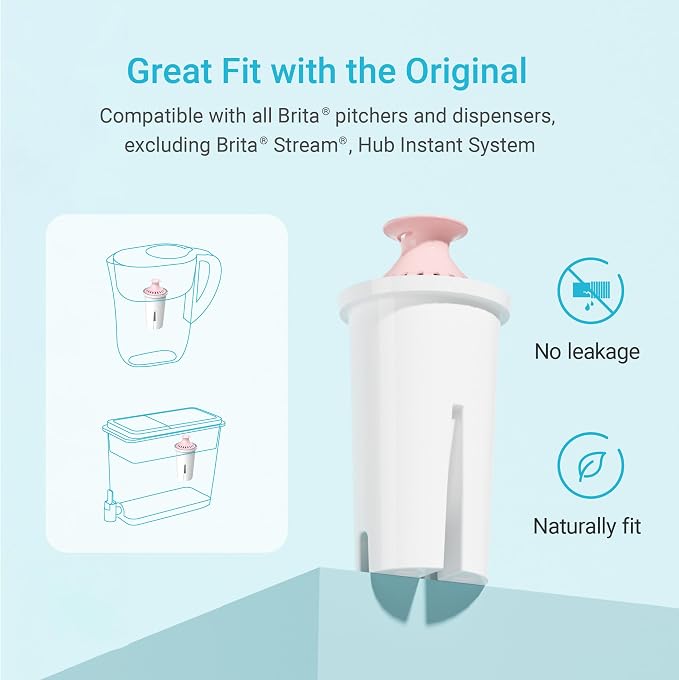 AQUA CREST Magnesium Water Filter, Intended - Image 3