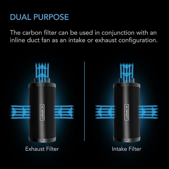 AC Infinity Air Carbon Filter XL 8", - Image 4